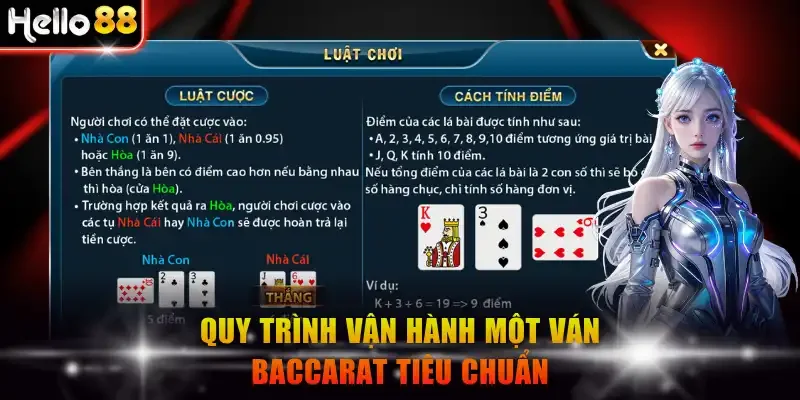 Quy trình vận hành một ván Baccarat tiêu chuẩn